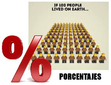 Porcentajes... Si 100 personas vivieran en la Tierra...