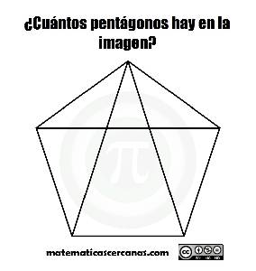 ¿Cuántos pentágonos hay en la imagen? - matematicascercanas