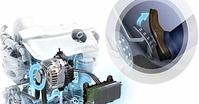 Blogmecánicos: Arranque del motor térmico con el alternador