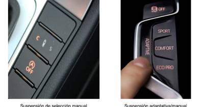 Blogmecánicos: Fallo en la suspensión 'Adaptativa' de OPEL