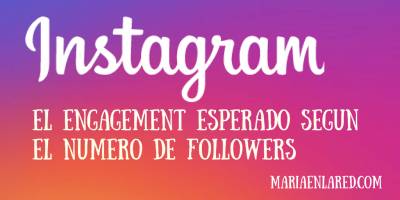 Engagement en Instagram: ¿qué es lo correcto?