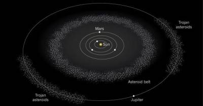 El Cinturón de Asteroides, las cápsulas del tiempo del Sistema Solar.
