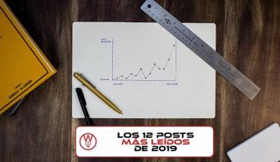 Los 12 posts más leídos de 2019 | El Rincón de Cabal