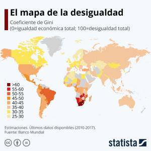 Desigualdad y formación en España