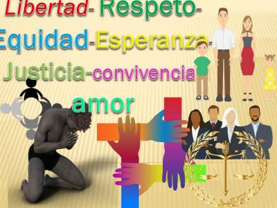 Derechos si, deberes no, la nueva consigna de la humanidad