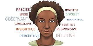 How would you define yourself? Como describirte a tí mismo en inglés