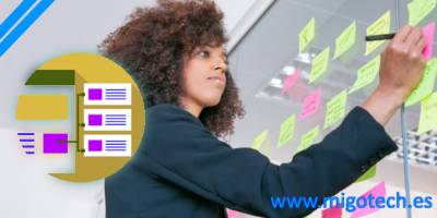 Contenido de calidad, la clave para mejorar el posicionamiento SEO en 2021