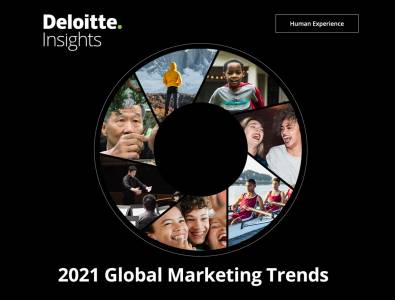 Las 7 Tendencias de Marketing para el 2021