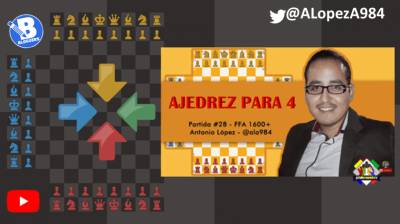 Ajedrez para 4 ǀ Reglas y consejos ►