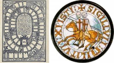 El origen del Juego de la Oca │ Griegos, Templarios, Médici y el Camino de Santiago