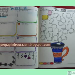 Bullet journal. Stress tracker. Midiendo mi estrés