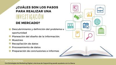 ¿En qué consiste la #Investigación de Mercado en el #Marketing ? | #Copymanager