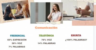 5 recomendaciones de comunicación no verbal
