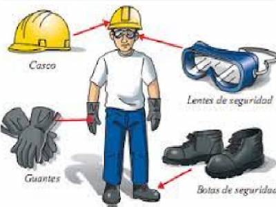 Importancia de la evaluación de los EPP (Elementos de protección personal).