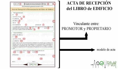 Cómo elaborar un Acta de Recepción del Libro de Edificio