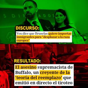 ??vox Y Su Racismo Sin Complejos??