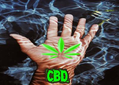 Beneficios del CBD para la piel