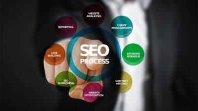 Hacia dónde va el trabajo del consultor SEO