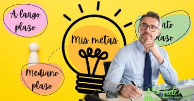 Metas a Largo Plazo, Mediano Plazo y Corto Plazo: Guiando tu Camino hacia el Éxito