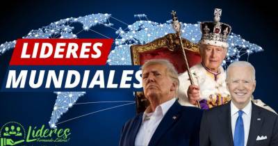 LÍDERES MUNDIALES: Explorando Características, Fortalezas y Desarrollo