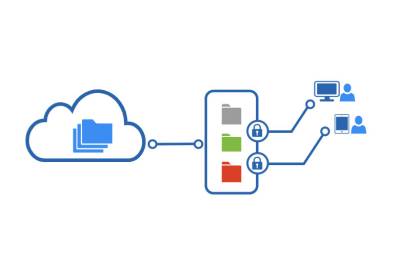 Data Room para los archivos de la empresa