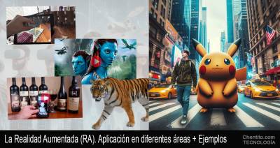 Descubre el Poder de la Realidad Aumentada en Marketing, Publicidad, Blogging y Cine