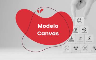 Modelo Canvas: Caso real