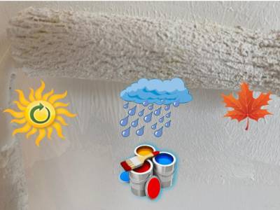 ¿Cuál es la Mejor Época del Año para Pintar tu Casa?