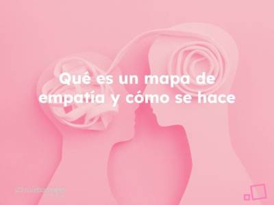 Qué es un mapa de empatía y cómo se hace [Guía de trabajo inlcuída] - Milagros Ruiz Barroeta - Business…