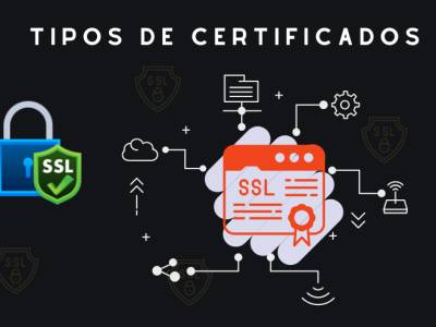 Certificados SSL Protección y Seguridad en la Era Digital