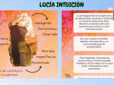 Corazón de papel - Matilde Bello Escritora y Periodista