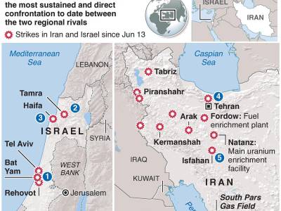 Netanyahu, Trump e Irán