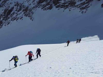 ▷ Esquí de montaña - Guía Completa de Skimo y Material