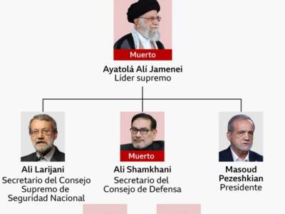 Y finalmente atacaron a Irán