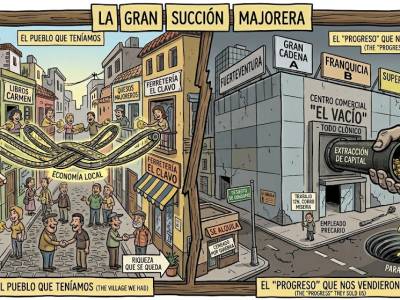 El pequeño comercio; la verdadera sangre de nuestros pueblos