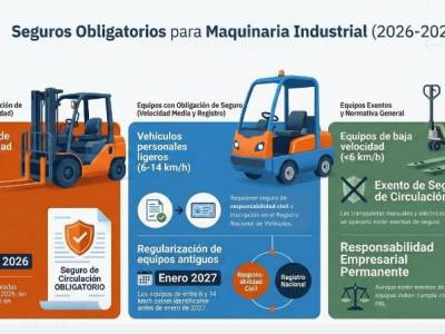 Obligatorio el seguro de circulación para carretillas elevadoras y equipos de almacén