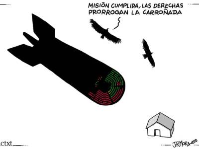 El Congreso tumba la moratoria de los alquileres