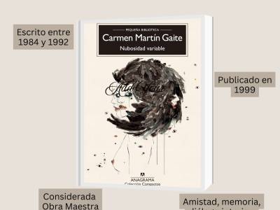 Nubosidad variable - Matilde Bello Escritora y Periodista