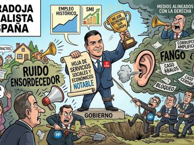 España en la encrucijada: lo que hemos ganado y lo que podemos perder