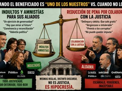Del “hay que desjudicializar la política” al “que se pudra en la cárcel”: la indignación selectiva de la…