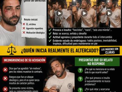 Cuando las imágenes previas importan: por qué un altercado no puede explicarse con un solo relato
