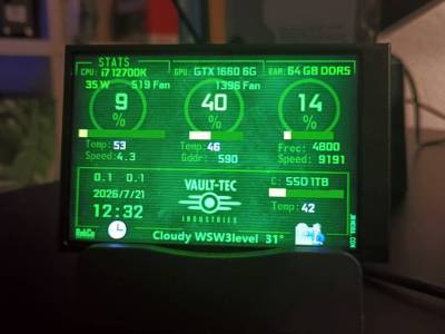 Turing, pantalla secundaria IPS USB de 3.5 pulgadas. Diseña tu plantilla desde cero