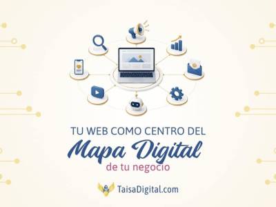Porqué es importante crear el mapa digital de tu negocio