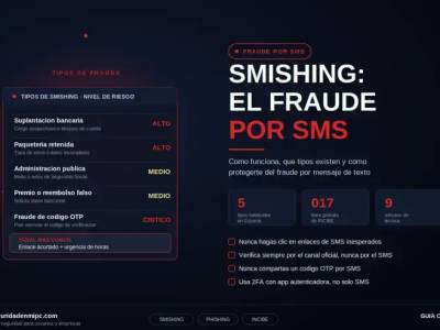 Smishing: 7 formas de protegerte del fraude por SMS