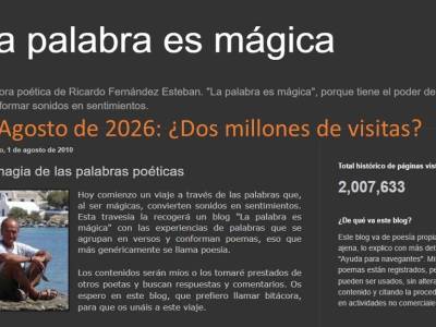¿Dos millones de visitas en mi blog?