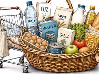 La palabra y la cesta de la compra