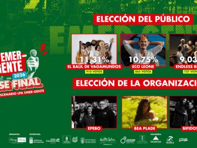Las 6 bandas finalistas del Certamen LPA EMER-GENTES