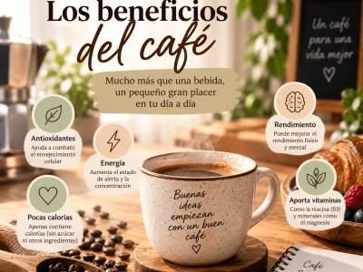 Los beneficios del café: qué aporta y cómo tomarlo de forma saludable